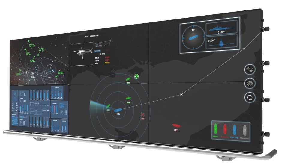 Embedded 3x2 installation